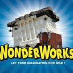 WonderWorks Panama